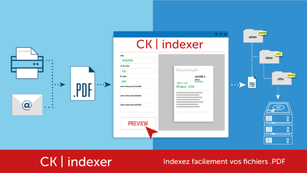 ck_indexe