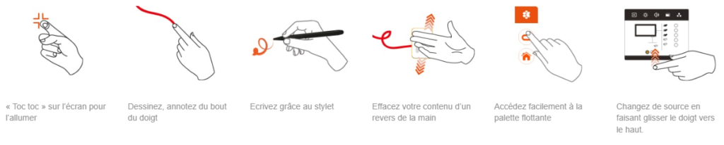 stylet-ecran-interactif-speechi